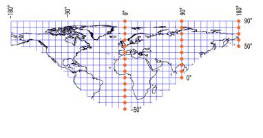 緯度経度(Oblique)