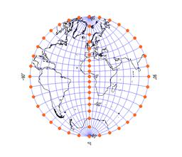 極心法→平射方位図法_Equatorial_(西半球)